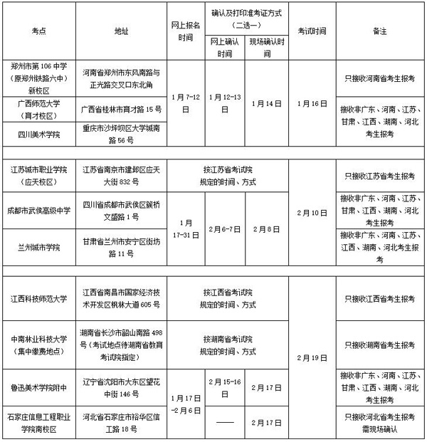 2017年廣州美術學院美術類專業省外考點安排.jpg