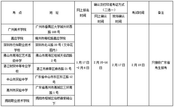 2017年廣州美術學院美術類專業省內考點.jpg