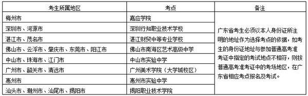 2017年廣州美術學院省內報考考點安排.jpg