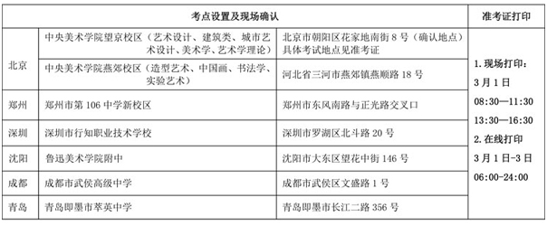 中央美術(shù)學(xué)院專業(yè)考試考點(diǎn)設(shè)置.png