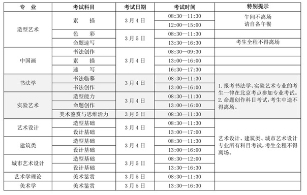 中央美術(shù)學(xué)院考試科目及時間安排.png