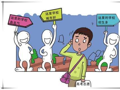 志愿填報.jpg