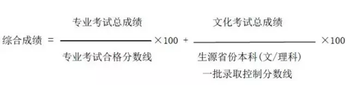 北服美術類錄取方法.png