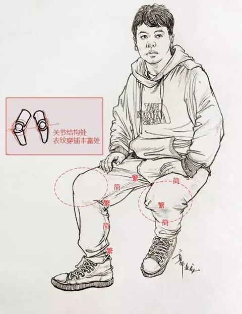 速寫(xiě)4.png
