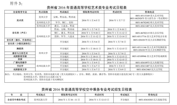 貴州省2016年普通高等學(xué)校藝術(shù)類專業(yè)考試日程表.jpg