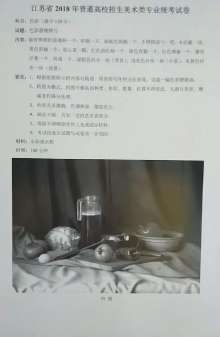 2018年江蘇省美術聯考色彩考題.jpg