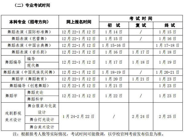 2018年北京舞蹈學(xué)院本科考試時(shí)間.jpg