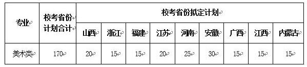2018年湖南師范大學(xué)美術(shù)類專業(yè)招生擬定計(jì)劃表.jpg