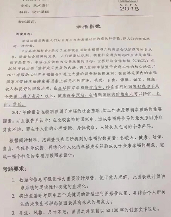 2018年中央美術學院藝術設計校考設計基礎考題.png