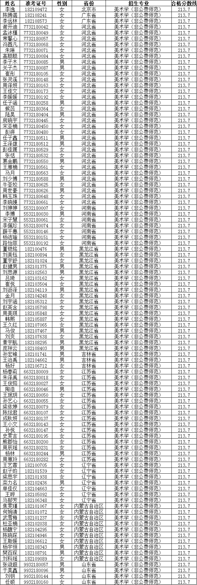 1526696050285229.png