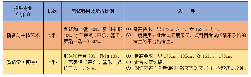 濰坊學(xué)院2.png