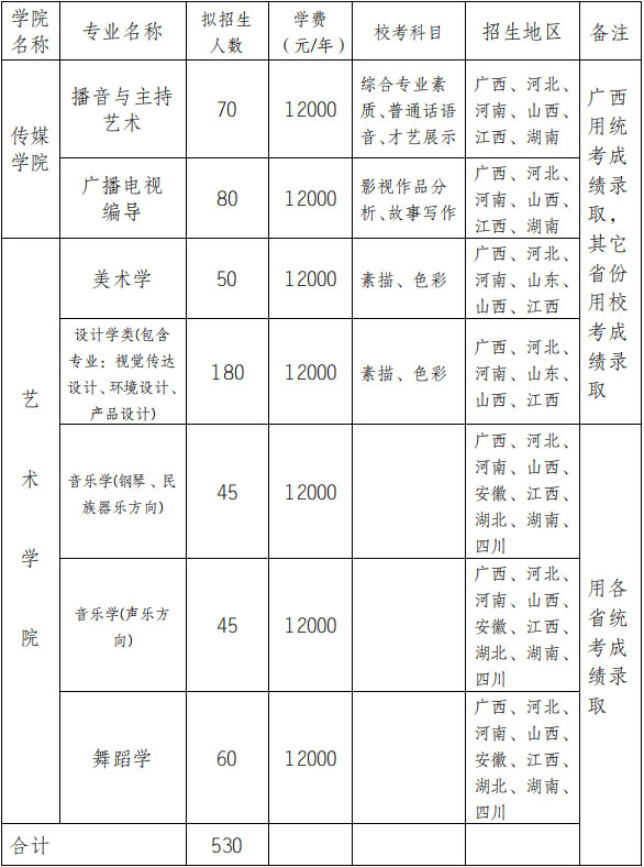 廣西民族大學.jpg