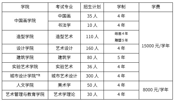 央美1.jpg