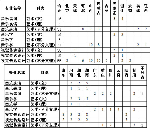 中北大學2.jpg
