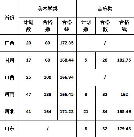 渭南師范1.jpg